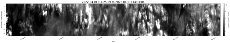 specMACS quicklook