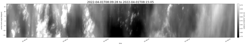 specMACS quicklook