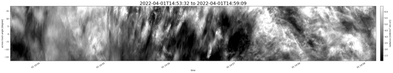 specMACS quicklook