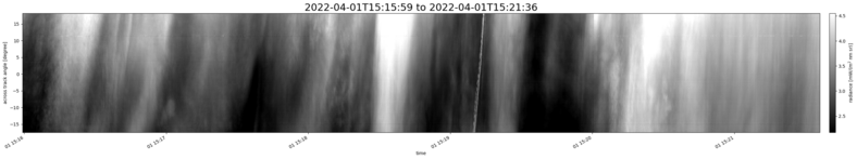 specMACS quicklook