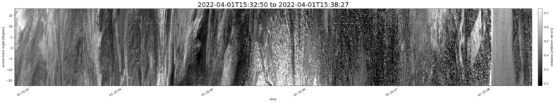specMACS quicklook