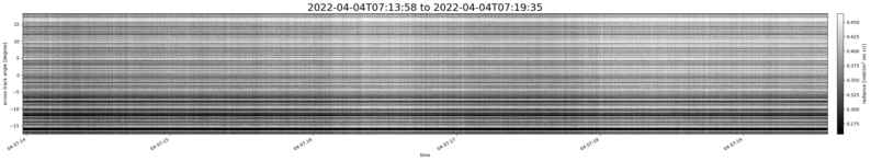 specMACS quicklook