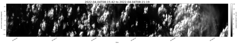 specMACS quicklook