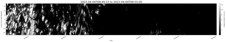 specMACS quicklook