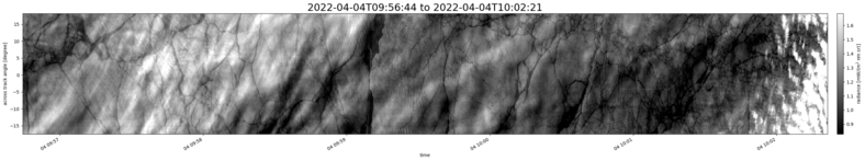 specMACS quicklook