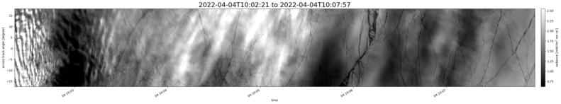 specMACS quicklook