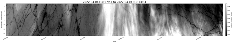 specMACS quicklook