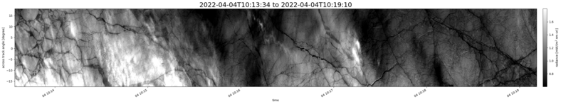specMACS quicklook