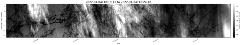 specMACS quicklook