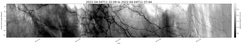 specMACS quicklook