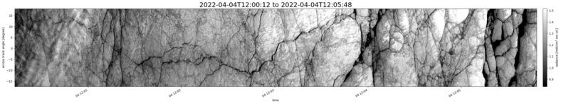 specMACS quicklook