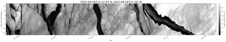 specMACS quicklook
