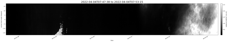 specMACS quicklook