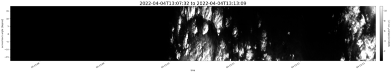 specMACS quicklook