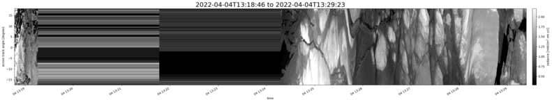specMACS quicklook
