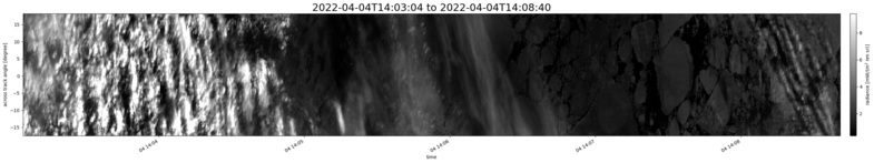 specMACS quicklook