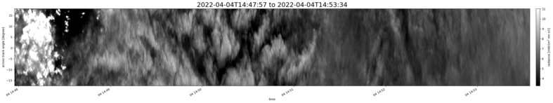 specMACS quicklook