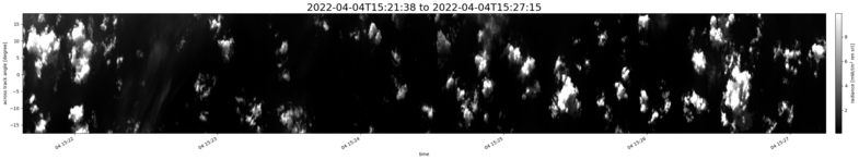 specMACS quicklook