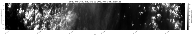 specMACS quicklook