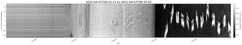 specMACS quicklook