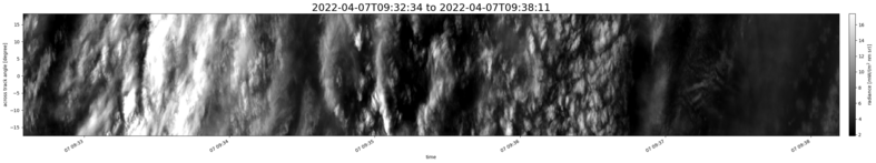 specMACS quicklook