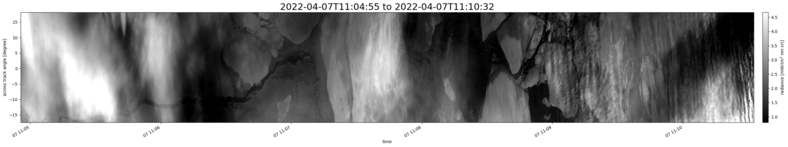 specMACS quicklook