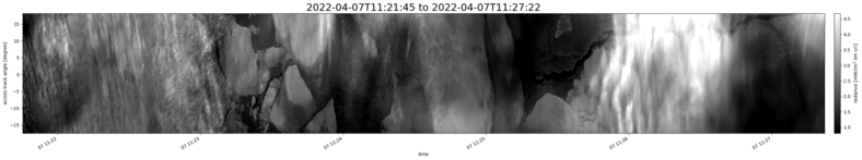 specMACS quicklook