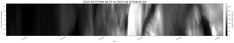specMACS quicklook