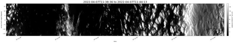 specMACS quicklook