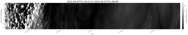 specMACS quicklook