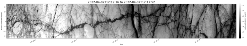 specMACS quicklook
