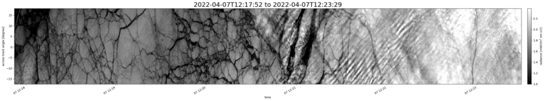 specMACS quicklook