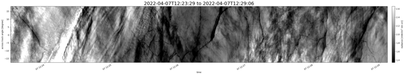 specMACS quicklook