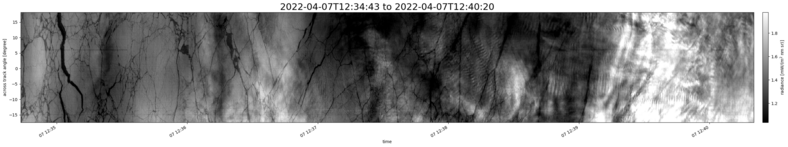 specMACS quicklook