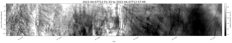 specMACS quicklook