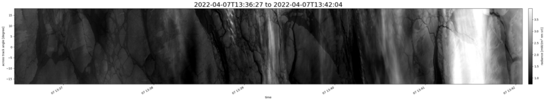 specMACS quicklook