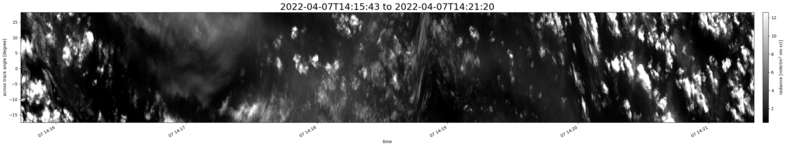 specMACS quicklook