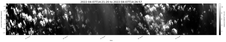 specMACS quicklook