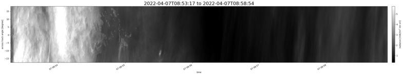 specMACS quicklook