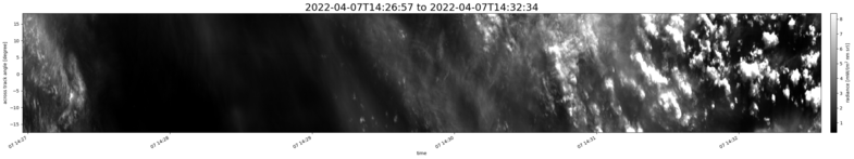 specMACS quicklook