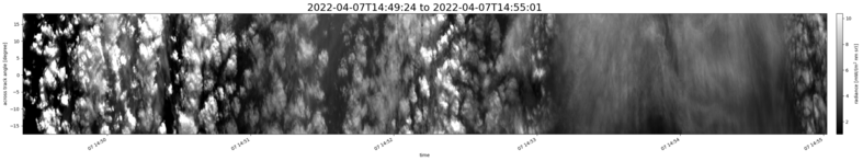 specMACS quicklook