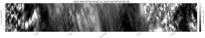 specMACS quicklook