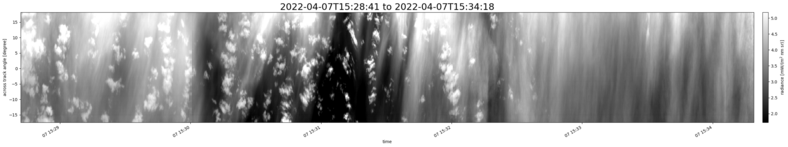 specMACS quicklook