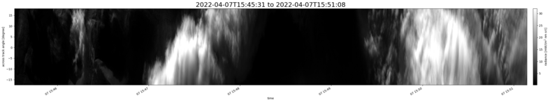 specMACS quicklook