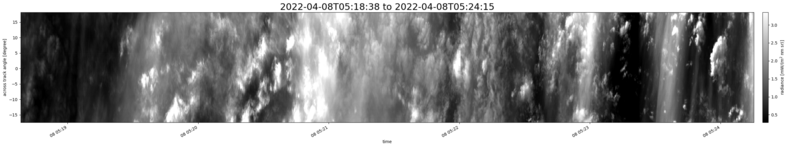specMACS quicklook