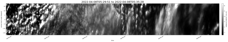 specMACS quicklook