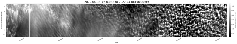 specMACS quicklook