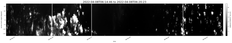 specMACS quicklook