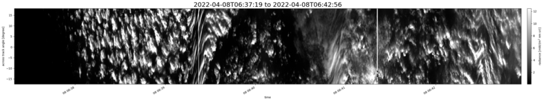 specMACS quicklook