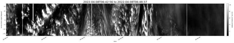 specMACS quicklook